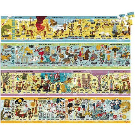 Vilac Vek dreven puzzle histrie
